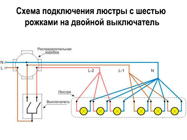 Как правильно подключить двойную люстру не верьте всему что написано! :) - DRIVE2