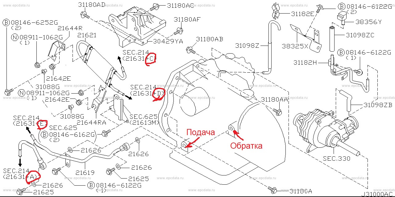 Схема движения масла в вариаторе