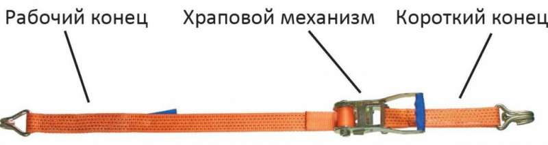 Как снять стяжной ремень