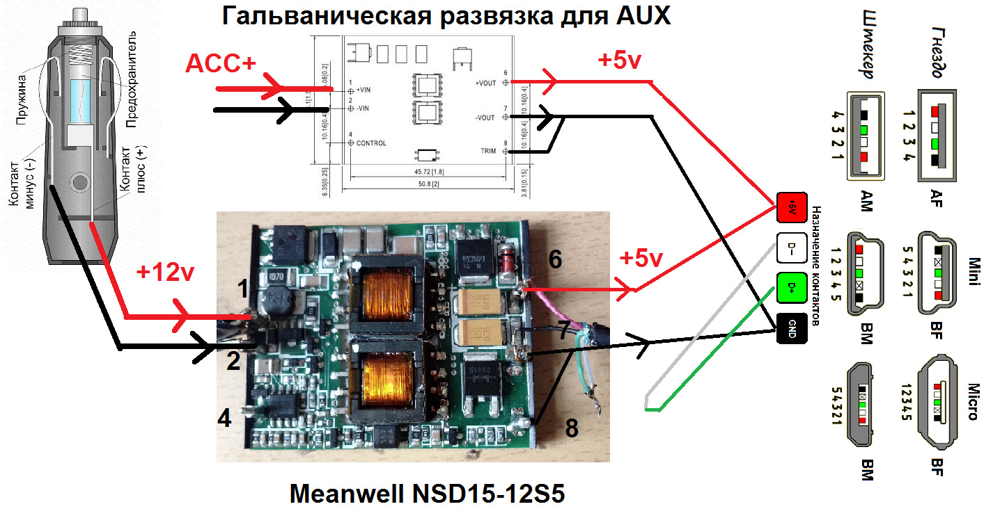 Делаем гальванически-отвязанное гнездо зарядки для автозвука — Daewoo  Lanos, 2 л, 2000 года | своими руками | DRIVE2