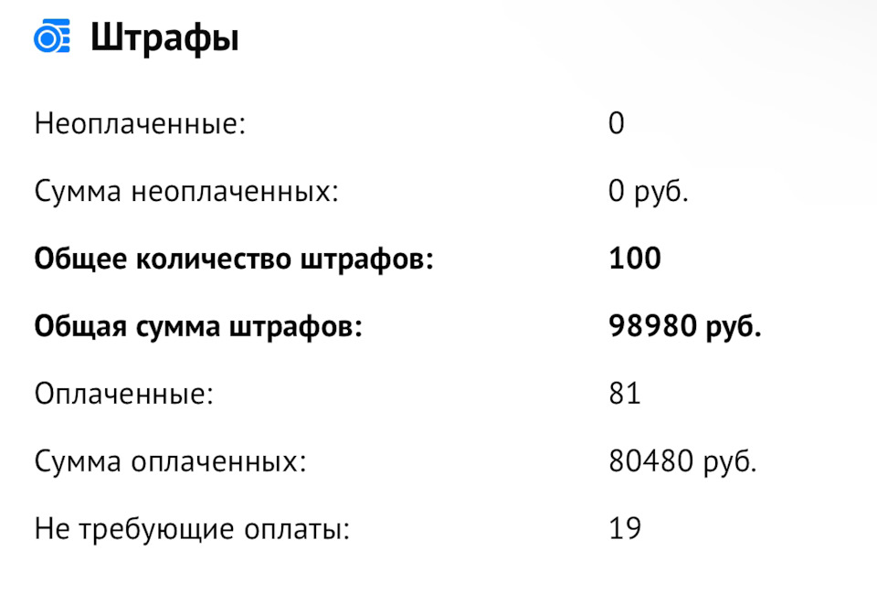 за 2,5 года владением гранты — Lada Гранта (2G) FL, 1,6 л, 2021 года ...