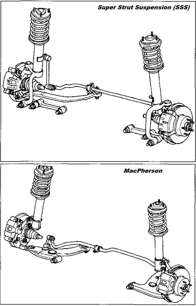 4 Super Strut Suspension или MacPherson — Toyota Celica (200), 2 л