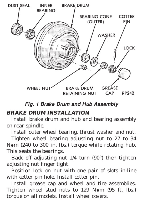 Как надо затягивать заднюю ступицу в Спирит/Саратога/Акклайм — Dodge ...