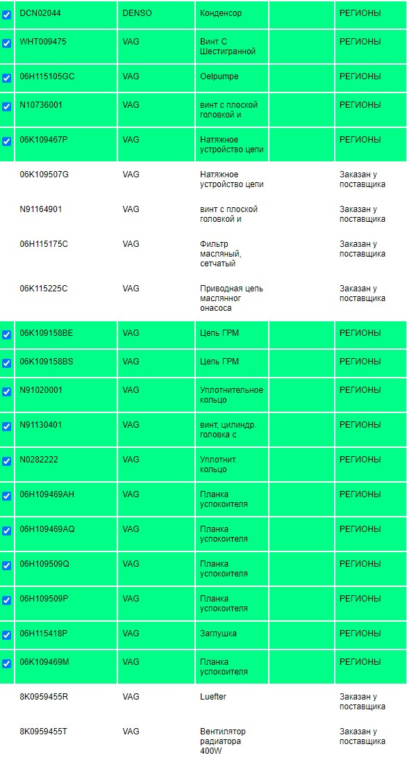 8K0959455T ВЕНТИЛЯТОР РАДИАТОРА VAG | Запчасти на DRIVE2