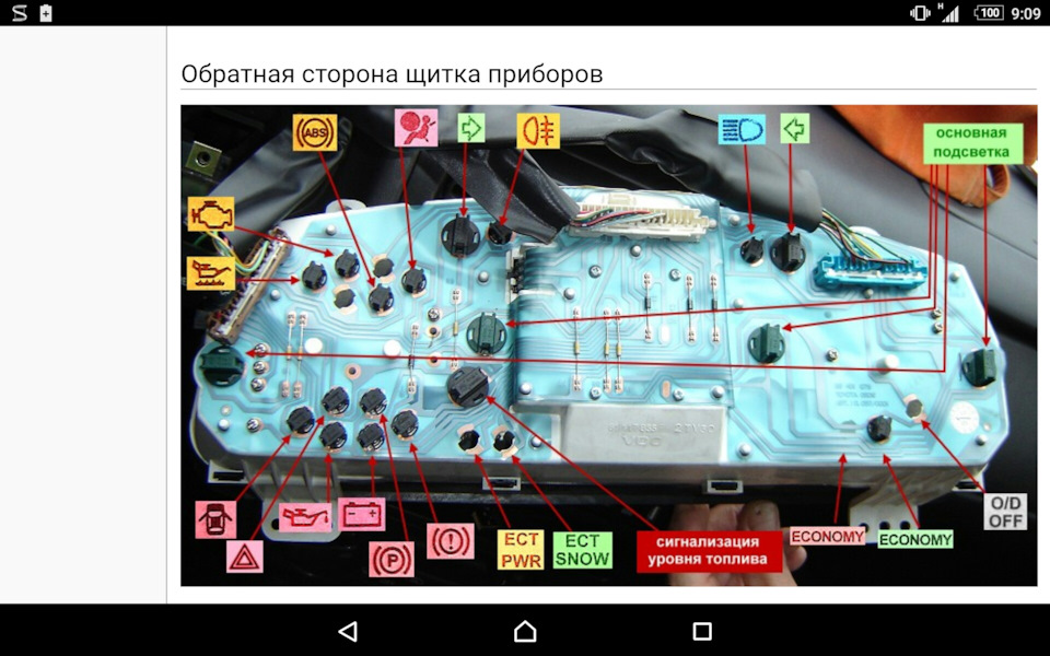 Почему не работает подсветка. Приборная панель Тойота Карина е. Схема приборной панели Toyota Carina. Сигнал тахометра Тойота Карина 212 кузов. Приборная панель Тойота Карина е лампочки.