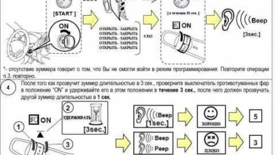 Активация птф митсубиси асх