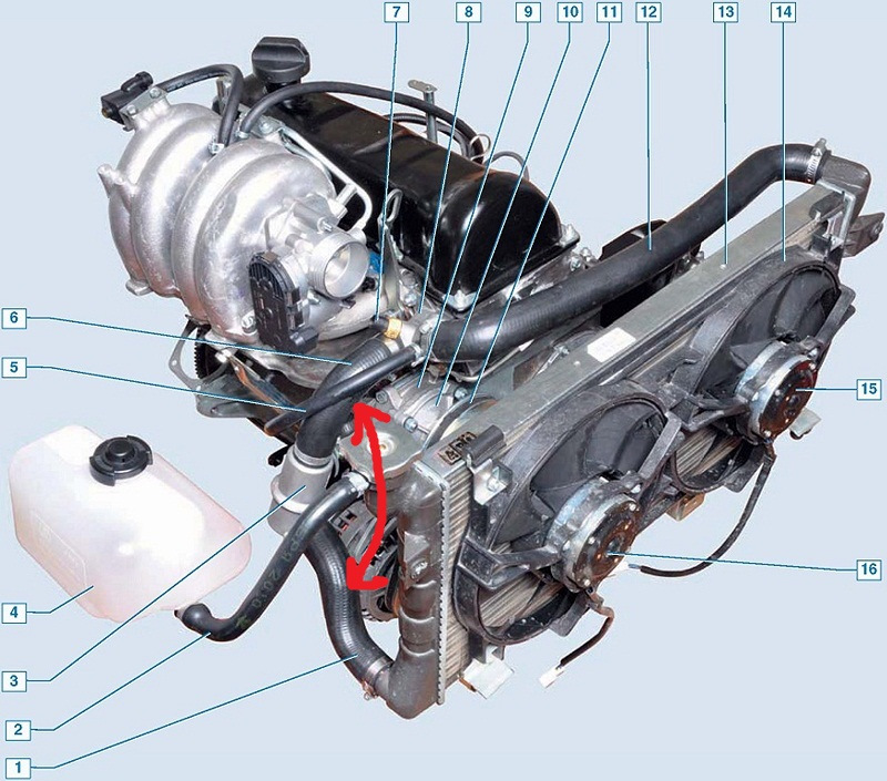 Система охлаждения двигателя шеви нива схема