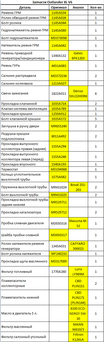 Mr431024 mitsubishi пружина