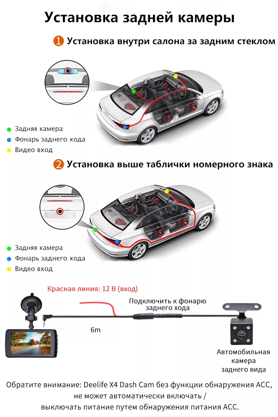 Видеорегистратор Deelife Car DVR X4 с камерой заднего вида — Audi A4 Avant  (B5), 1,8 л, 1997 года | аксессуары | DRIVE2