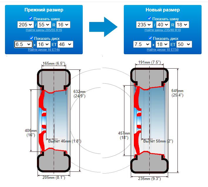 слева сток, справа 18 — Hyundai Elantra (7G)