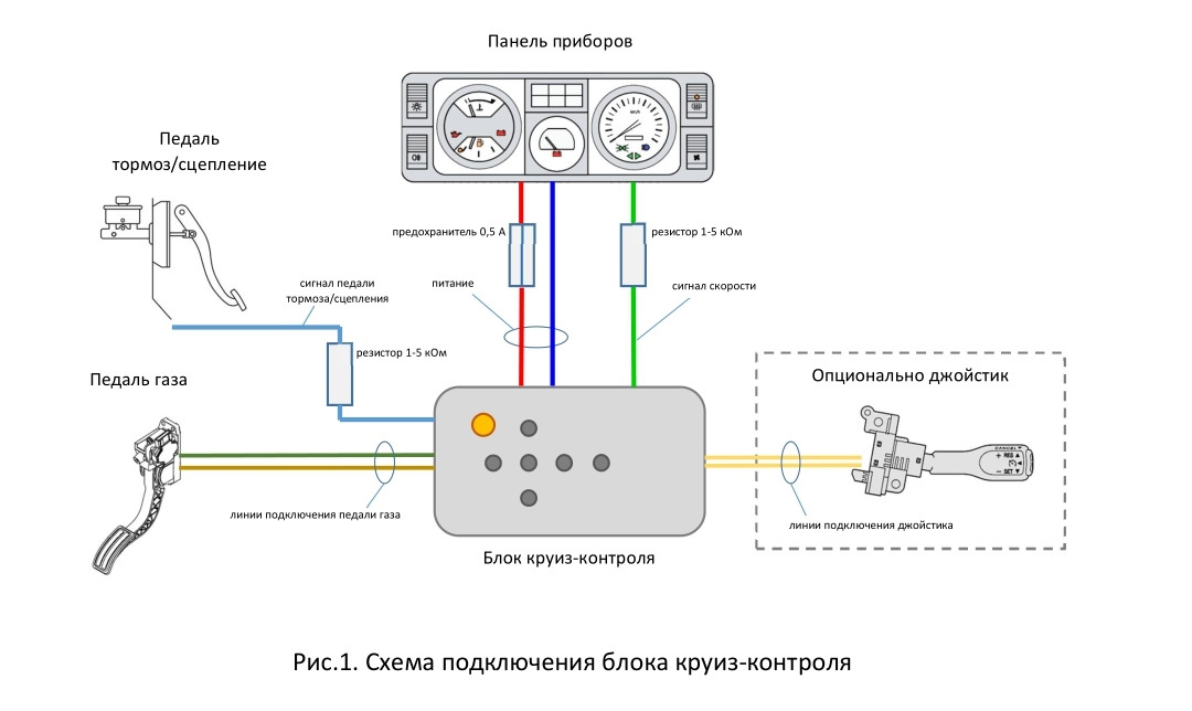 Схема подключения круиз контроля