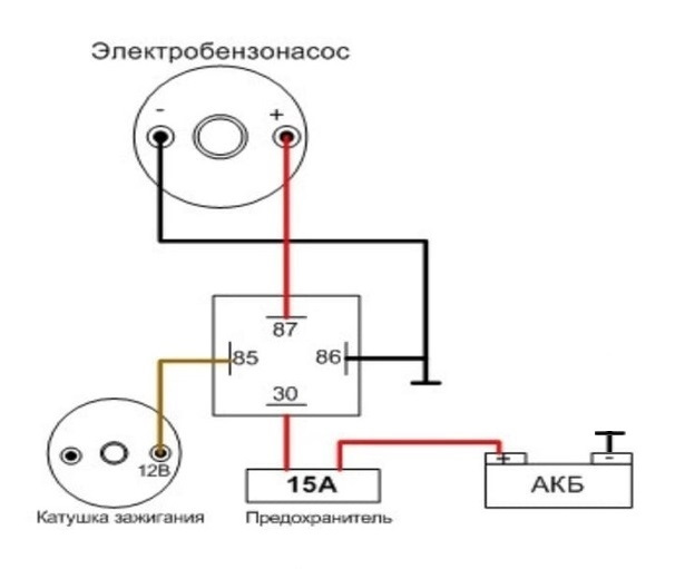 Газель схема электробензонасоса