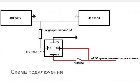 Подогрев зеркал газель схема подключения