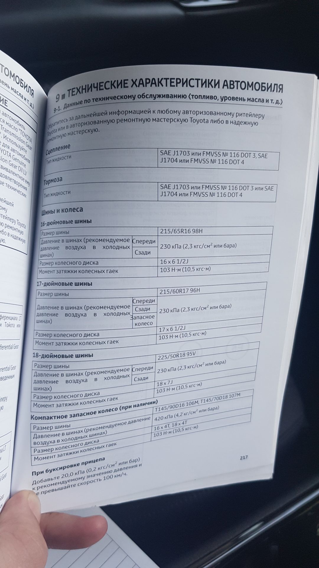 ТО-33000 — Toyota C-HR, 1,2 л, 2017 года | плановое ТО | DRIVE2