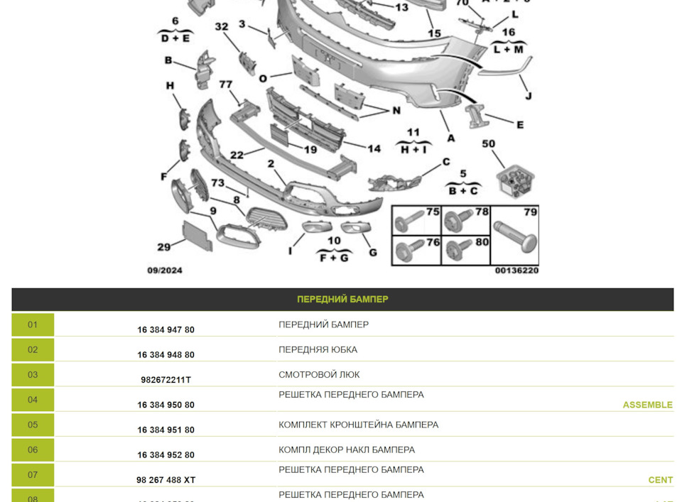 Фото в бортжурнале Citroen C5 Aircross. Запчасти на фото: 1638494780, 1638495080, 1638495180