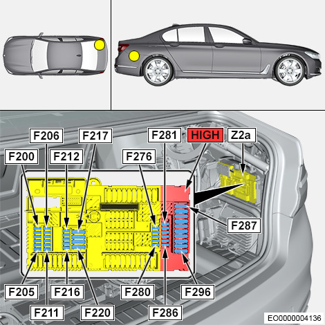 Схема предохранителей бмв g30