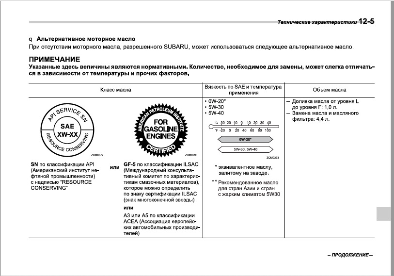 какое масло заливают в субару в двигатель