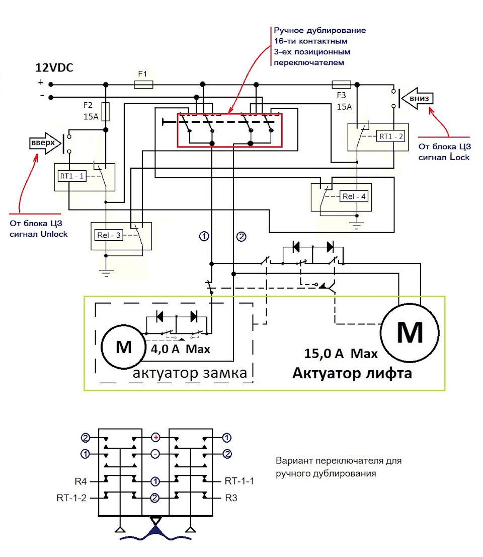 Нужна помощь — Сообщество «Arduino для автомобиля» на DRIVE2