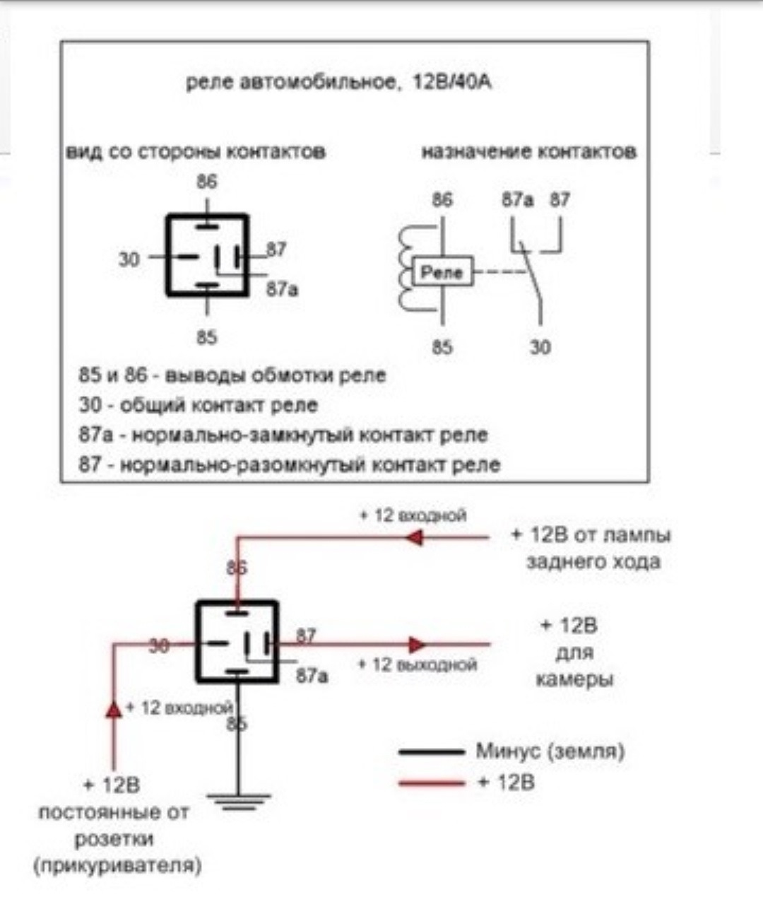 Реле полного привода