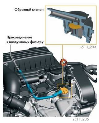 Клапан Вентиляции Картерных Газов Поло Купить