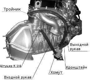 Подключение подогрева на 402 двигатель Пуск автомобильных двигателей(подогрев) - УАЗ 2206, 2,9 л, 1998 года наблюдение 