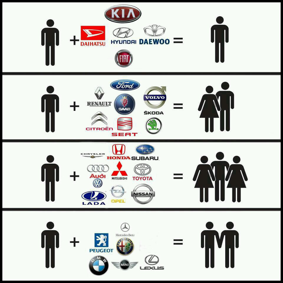 Коротко об автопроме Китая 2017 Aвто.ру ВКонтакте