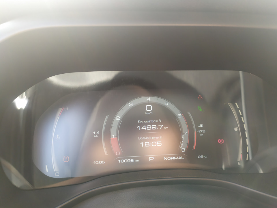 1470км за 18часов — Haval Jolion