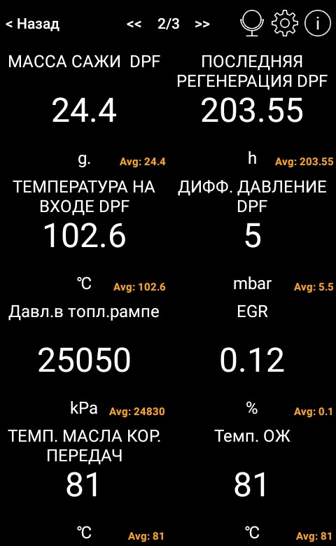 Расчетный наддув car scanner что это. Смотреть фото Расчетный наддув car scanner что это. Смотреть картинку Расчетный наддув car scanner что это. Картинка про Расчетный наддув car scanner что это. Фото Расчетный наддув car scanner что это