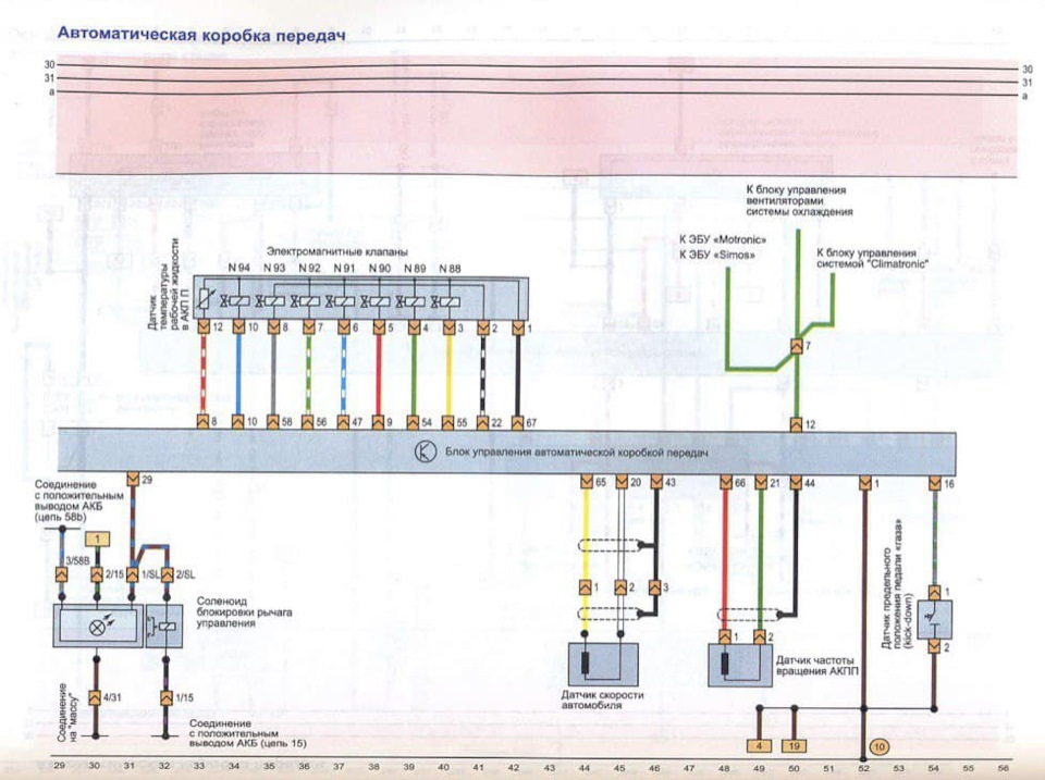 Ремонт АКПП VW 01М/01P (095-096/098)