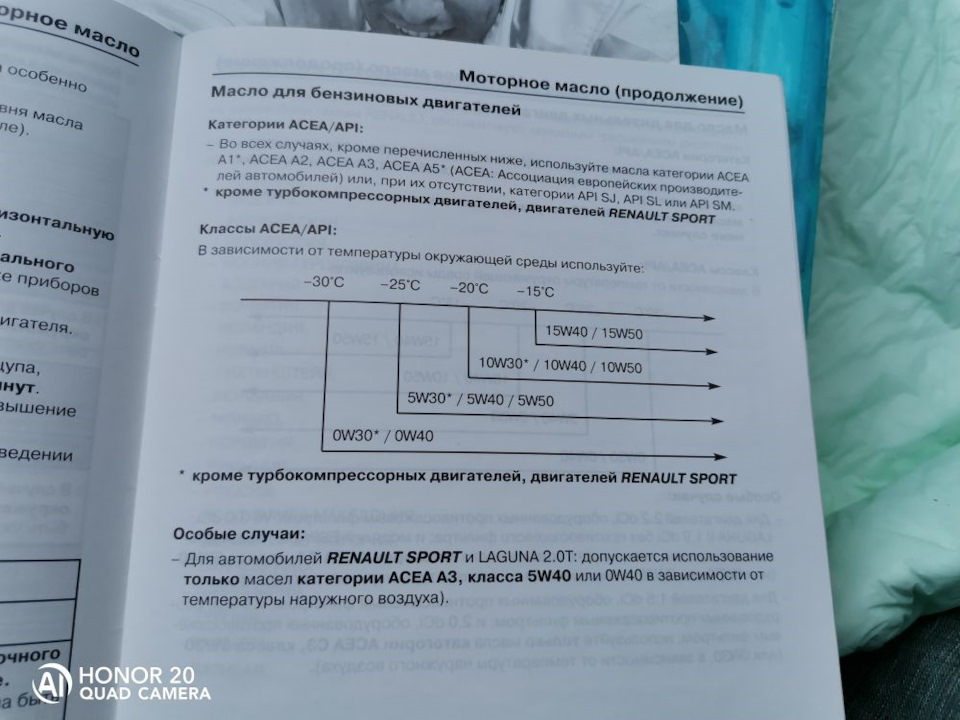 Фото в бортжурнале Renault Logan (1G)