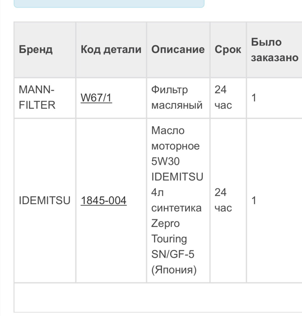 Поездка на юг, замена масла. — Nissan Tiida (1G), 1,6 л, 2010 года ...