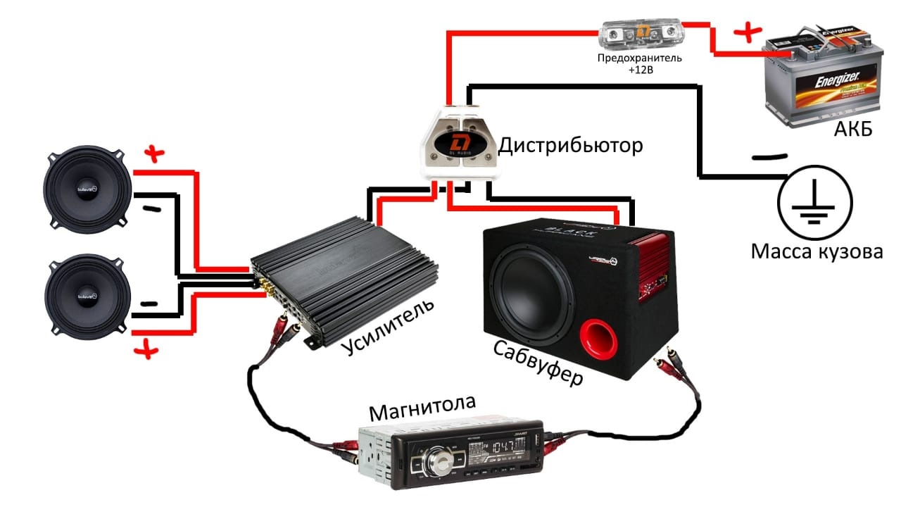 Конденсатор для автозвука своими руками