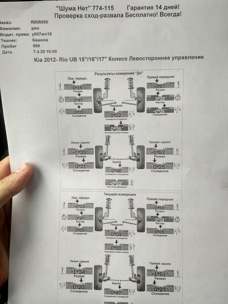 Развал схождение ваз 2110 своими руками