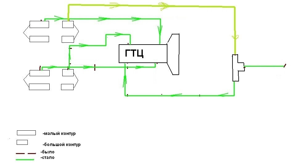 Контур подключение. Главный тормозной цилиндр ВАЗ 2110 схема подключения. Главный тормозной ВАЗ 2110 схема подключения трубок. Главный тормозной цилиндр ВАЗ 2110 схема. Схема подключения ГТЦ ВАЗ 2114.