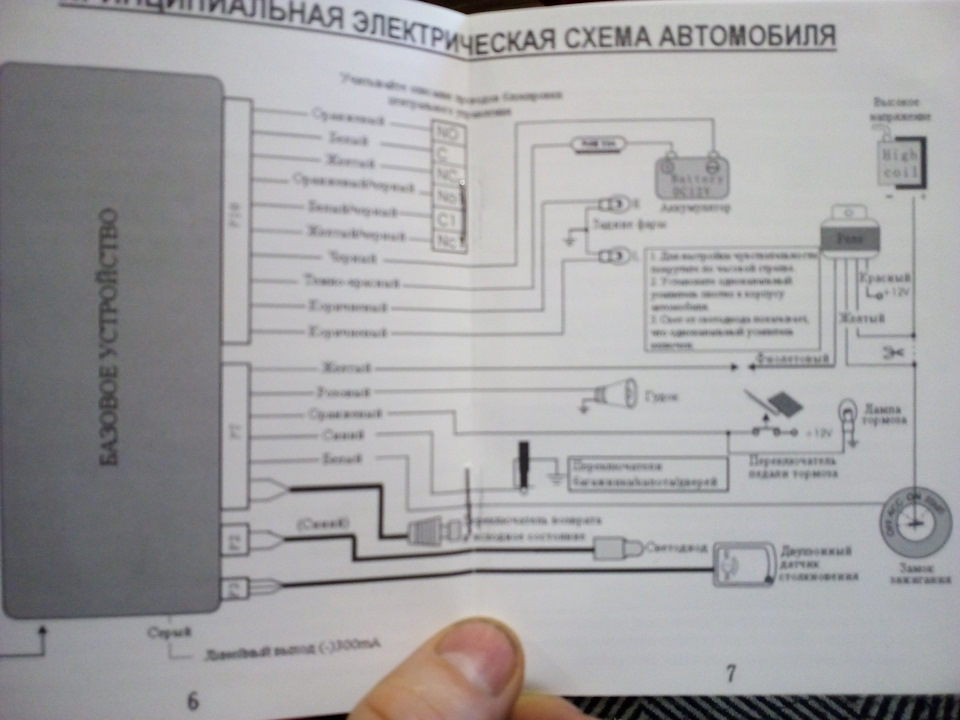 Фото в бортжурнале ГАЗ Газель