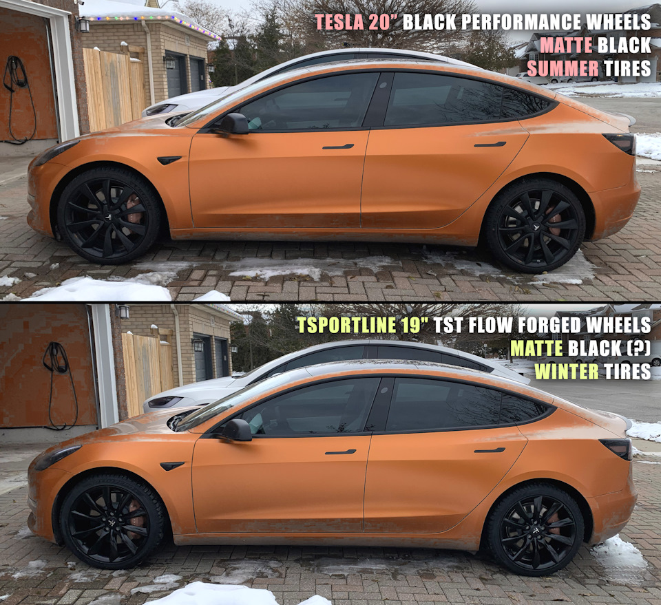 Зимние колеса. Tesla Performance 20