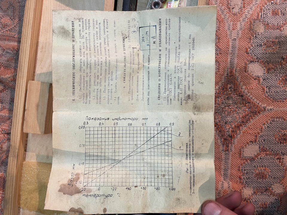 Приспособа для регулировки зазоров клапанов — Lada 21061, 1,5 л, 1996 ...