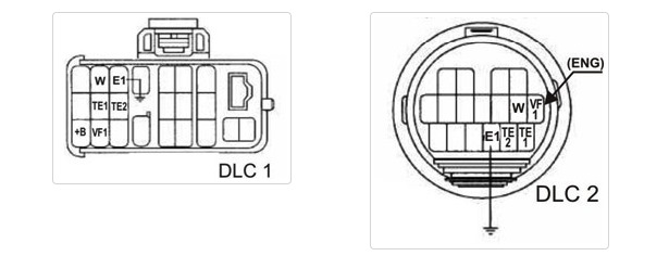 Сканер toyota obd1 dlc1 wifi