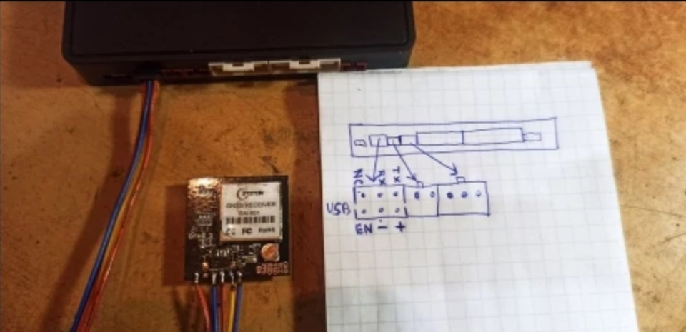 ГНСС приемник своими руками