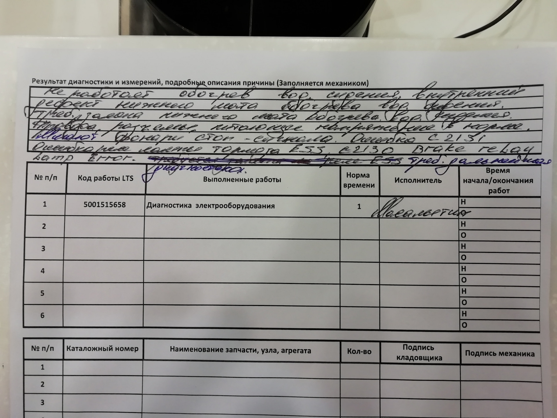 Кладовщик подпись. Кладовщик подпись. Кладовщик подпись. Подписи в товарных накладных. Подпись о сдаче документа.