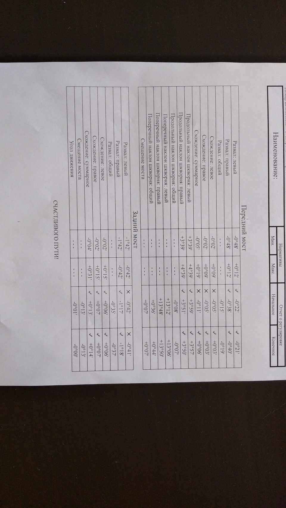 Калибровка руля! Сход-развал — KIA Seltos, 2 л, 2020 года | другое | DRIVE2