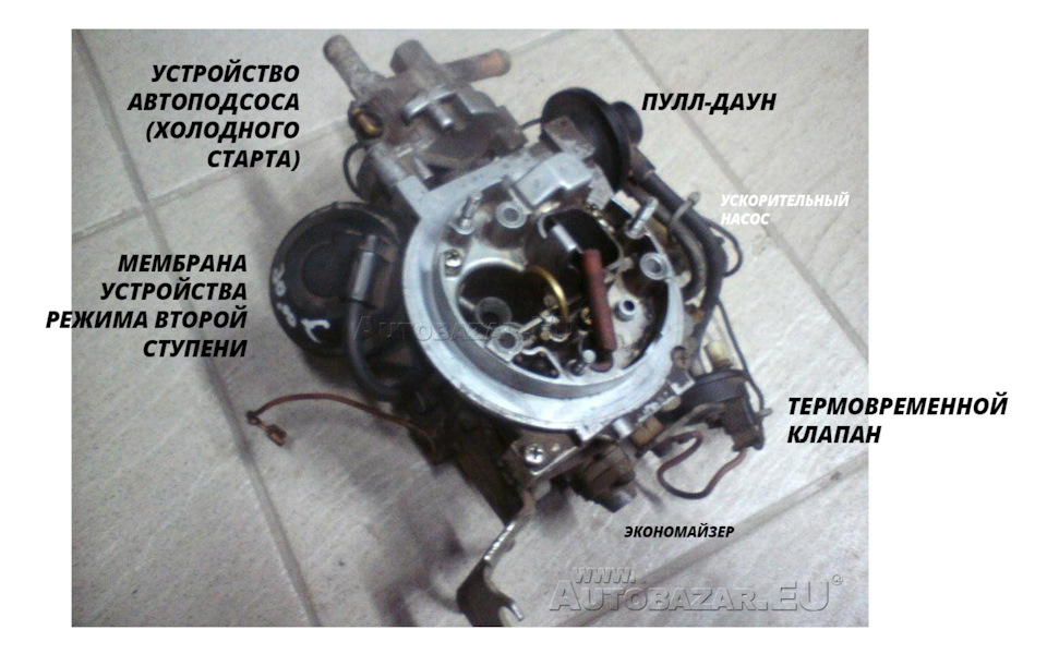 Фото в бортжурнале Skoda Felicia