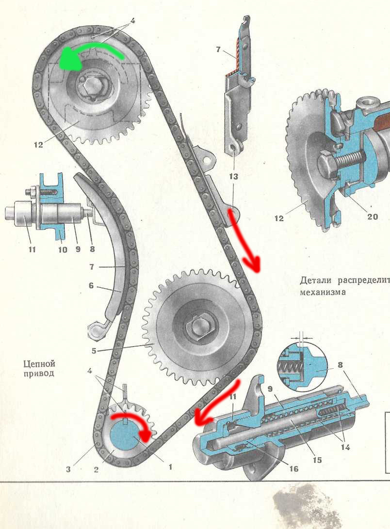 Заводской гидронатяжитель ВАЗ 21214 170000км не предел. — Lada 4x4 3D, 1,7  л, 2014 года | запчасти | DRIVE2