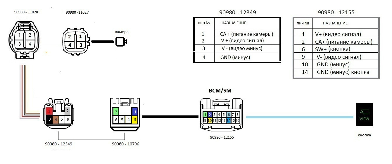 Распиновка камеры тойота Установка передней камеры - Toyota Allion (T260), 1,5 л, 2013 года аксессуары DR