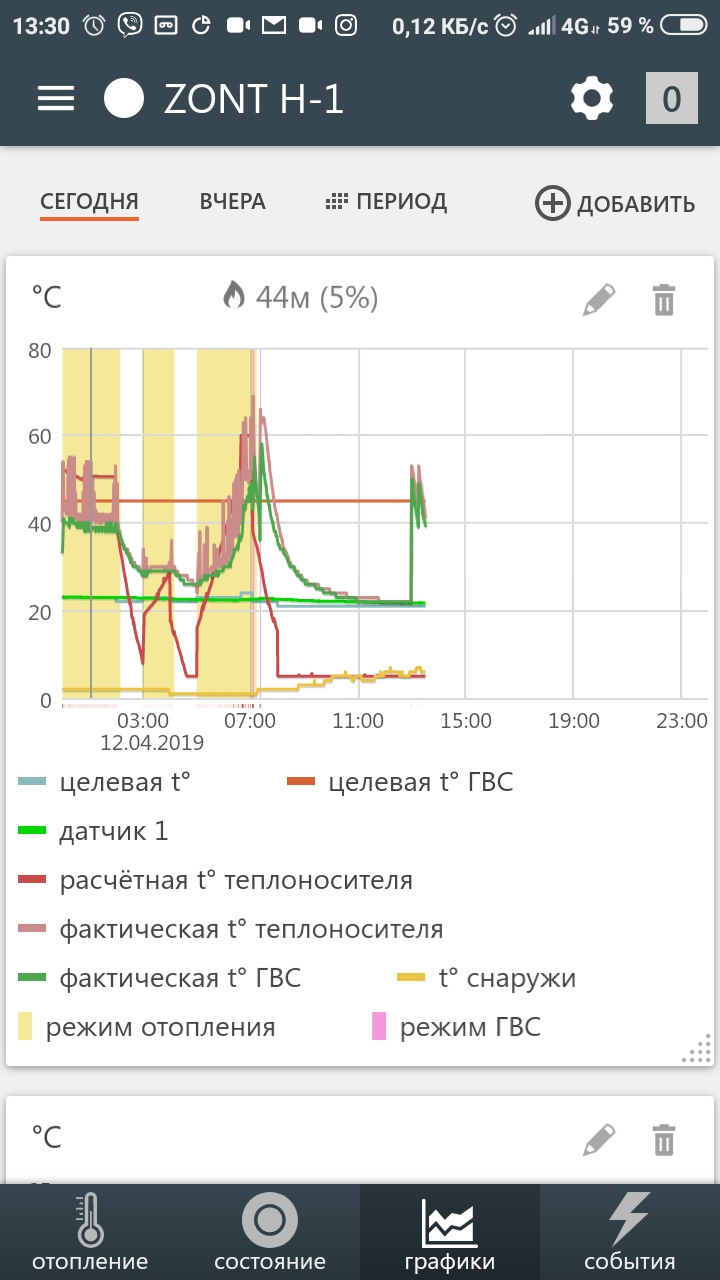 Подключение зонт н1 к котлу baxi