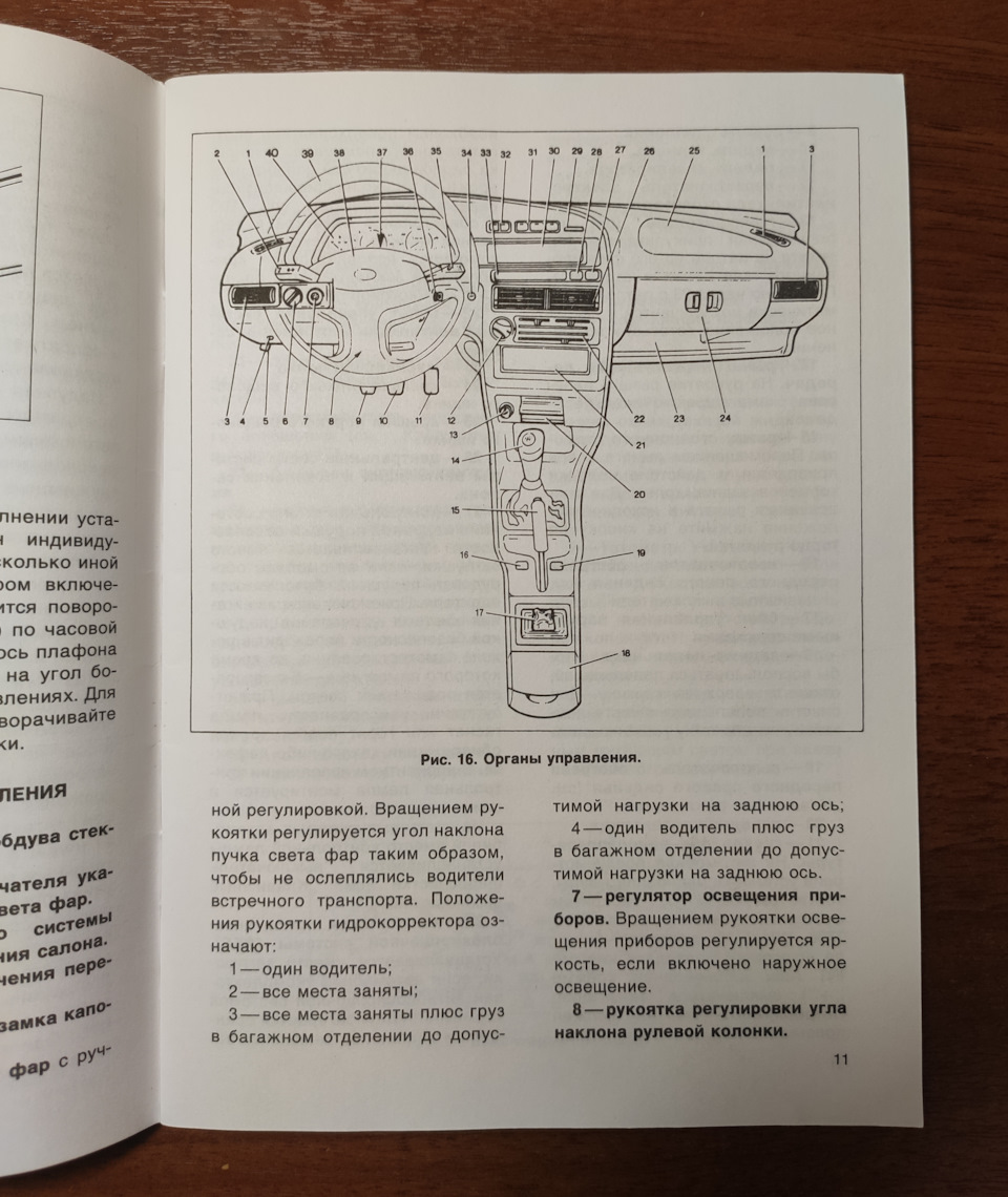 Руководство по эксплуатации ВАЗ-2115 (раннее) — DRIVE2