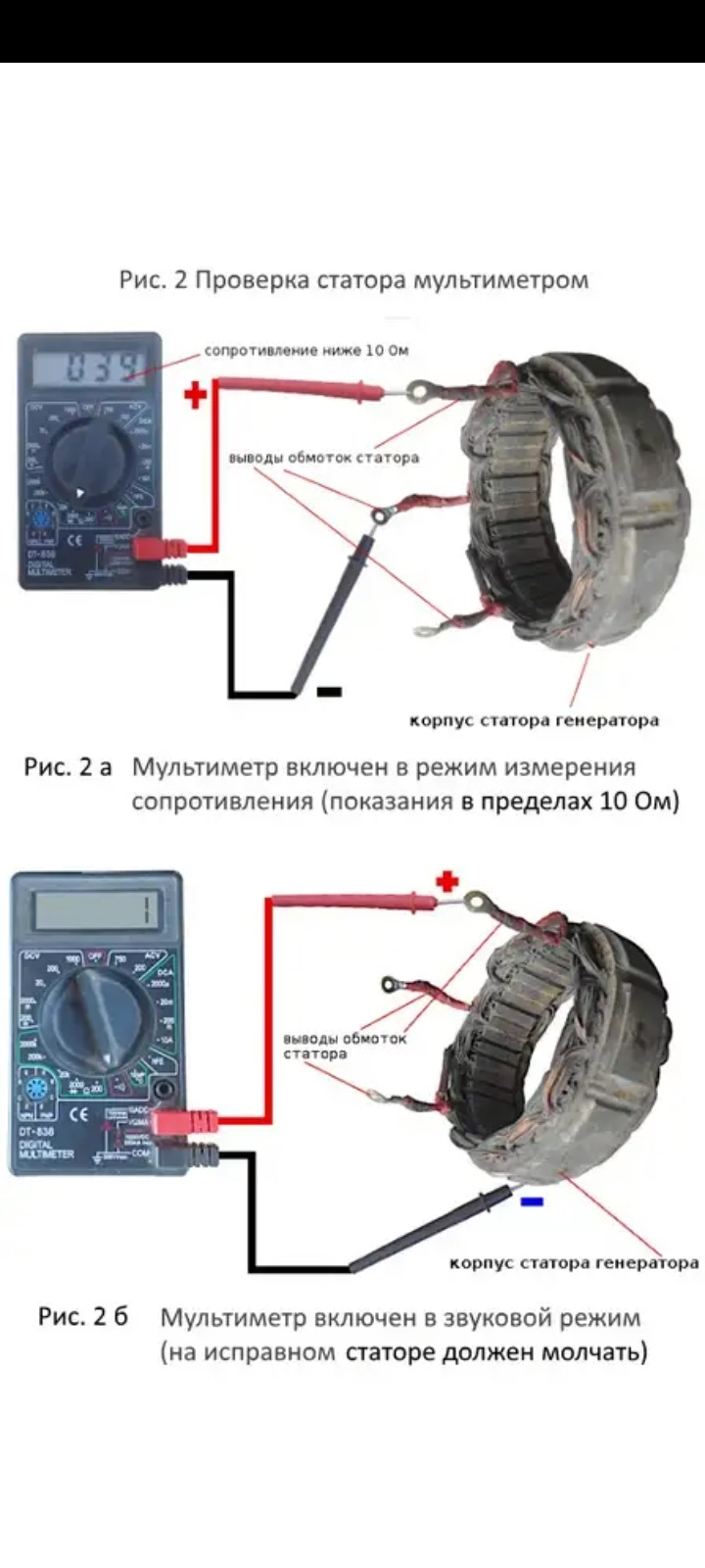 Как проверить статор электродвигателя мультиметром