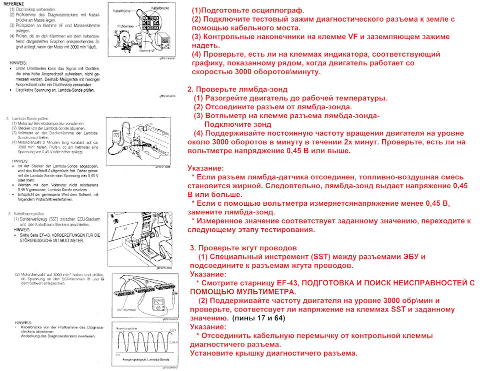 Фото в бортжурнале Daihatsu Pyzar