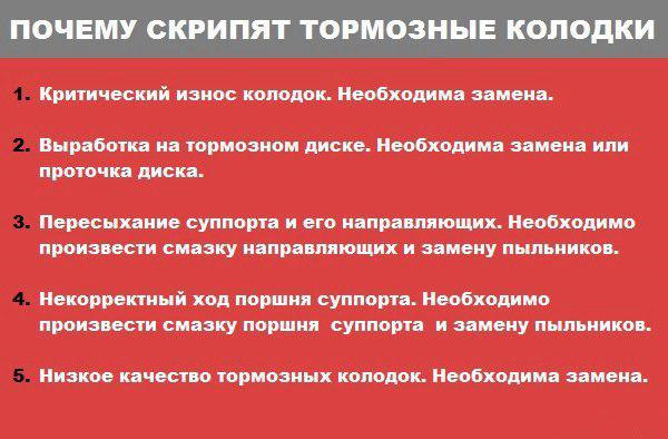 Почему скрипят тормозные колодки — DRIVE2