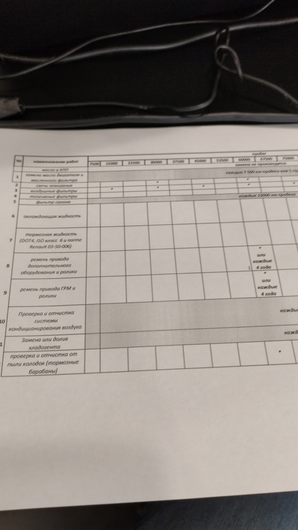 Можно и не ехать на не обязательное ТО 3000, я тогда заменю масло на 7500 км пробега — Renault Duster (2G). Запчасти на фото: S0006